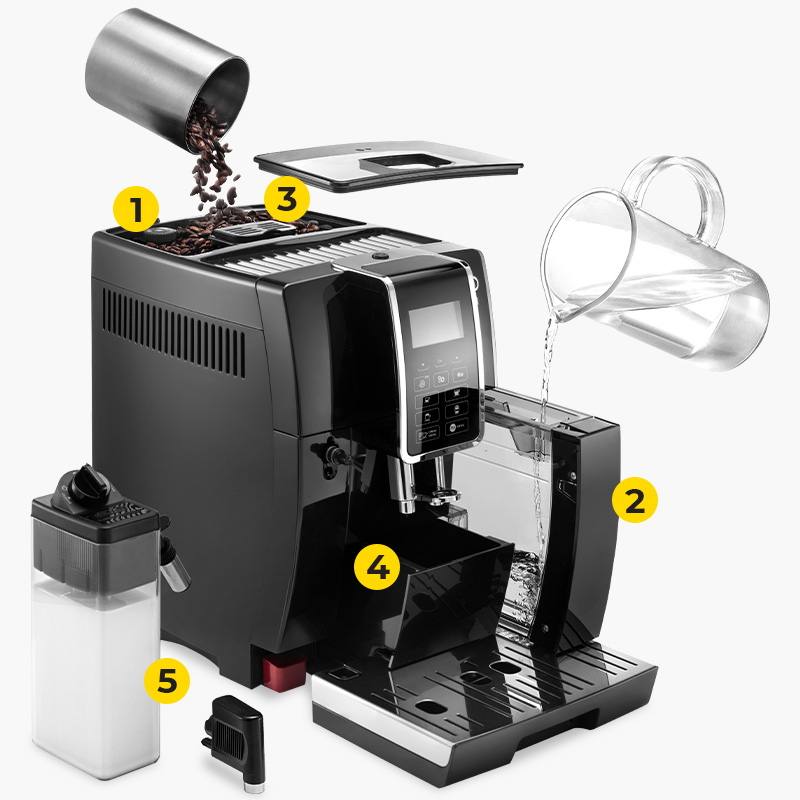 Kaffeemaschine De’Longhi „Dinamica ECAM 350.55.B“ Kaffeemaschine De’Longhi „Dinamica ECAM 350.55.B“